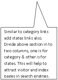 Rectangular Callout: Similar to category links add states links also. Divide above section in to two columns, one is for category & other is for states. This will help to attract visitor and index pages in search engines.